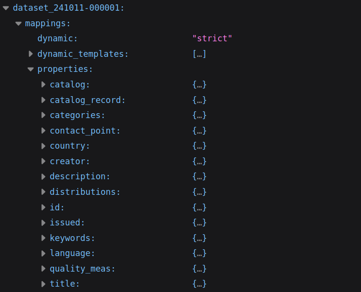 Elasticsearch Mapping